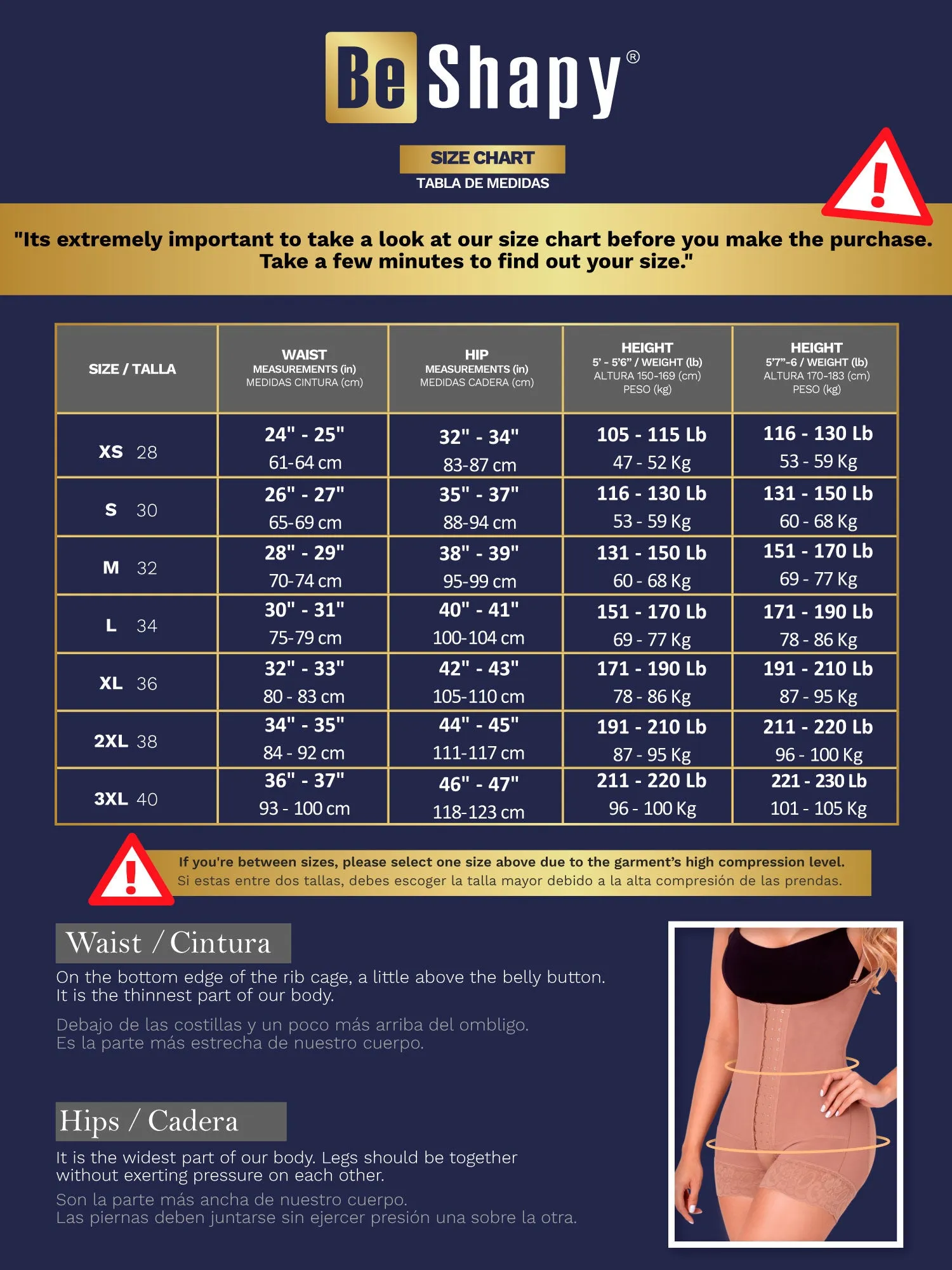 Be Shapy | Sonryse 053 Shapewear After Surgery   Lipo Ab Board and Liposuction Foam Combo