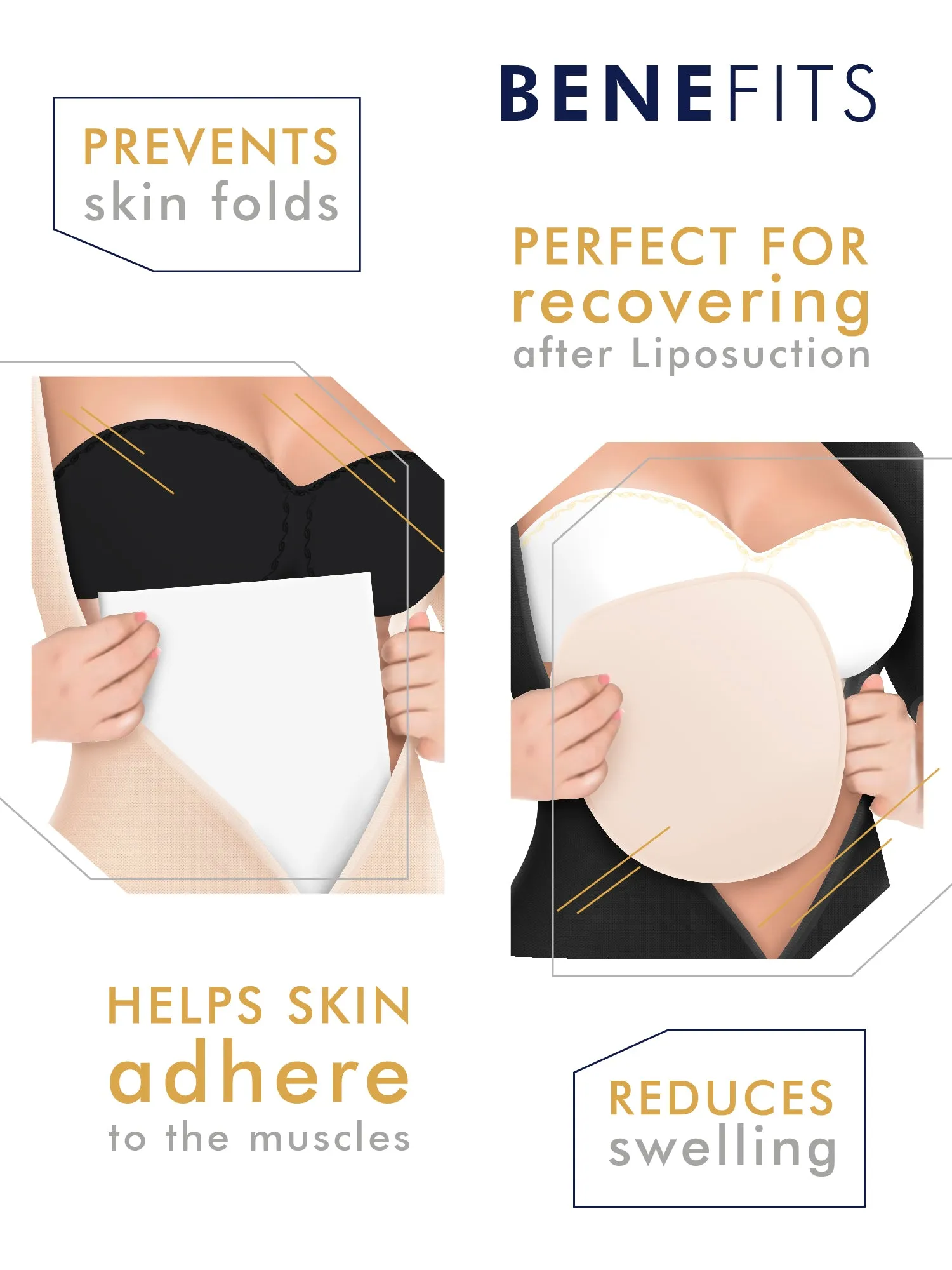 Be Shapy | Sonryse 053 Shapewear After Surgery   Lipo Ab Board and Liposuction Foam Combo