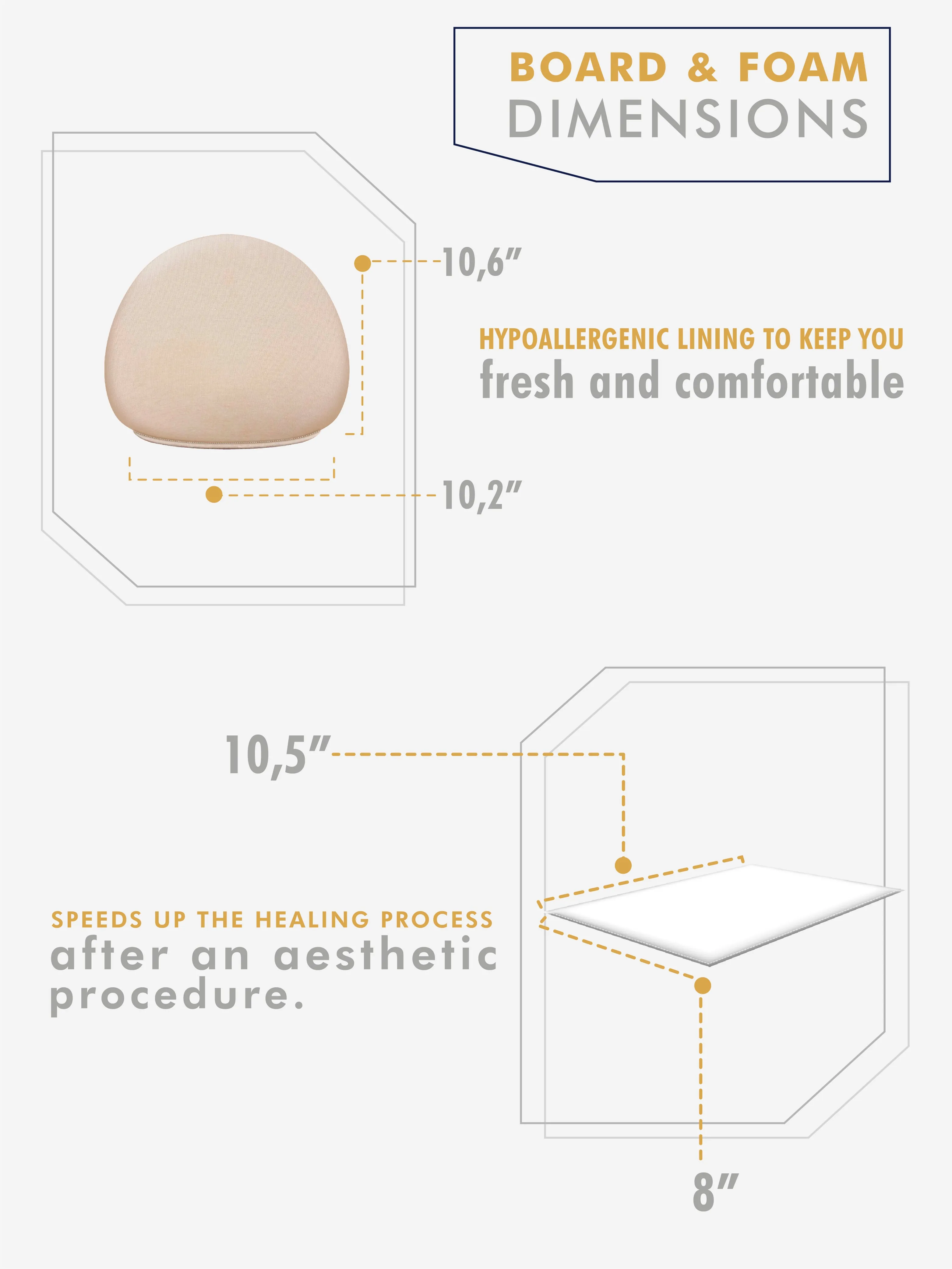 Be Shapy | Sonryse 053 Shapewear After Surgery   Lipo Ab Board and Liposuction Foam Combo