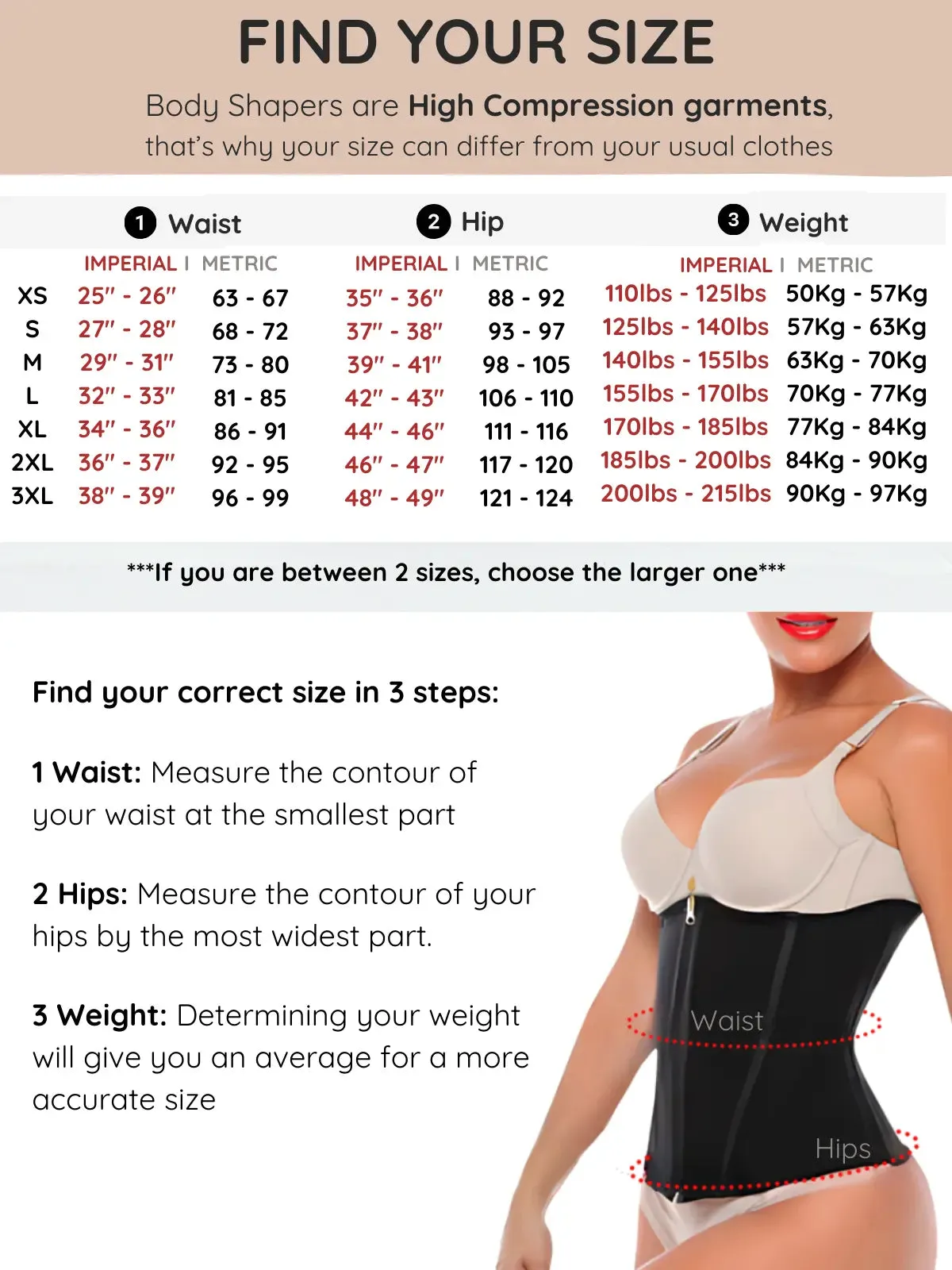 Perfect Silhouette - Women's Waist Trainer, Body Shaping Corset