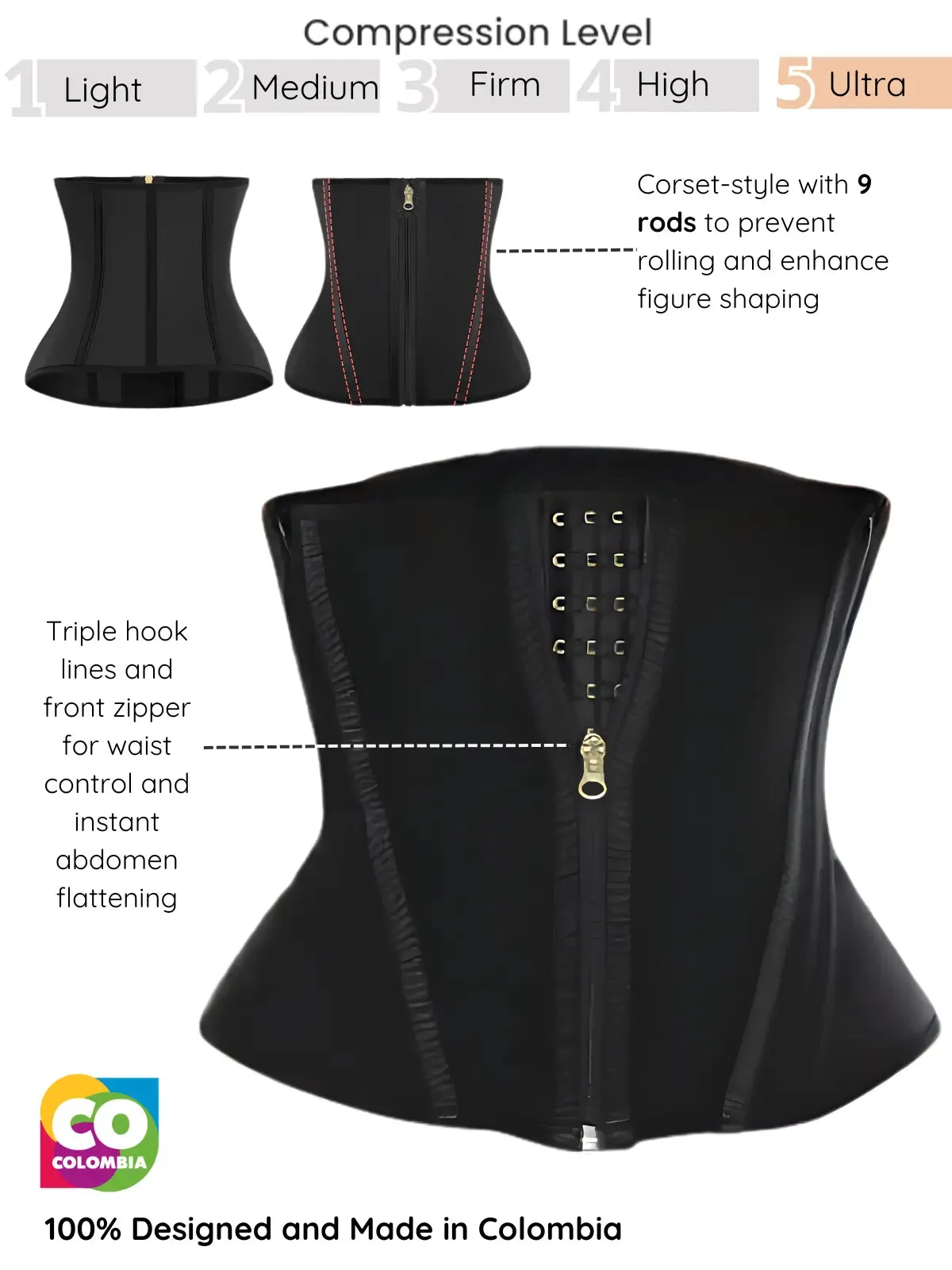 Perfect Silhouette - Women's Waist Trainer, Body Shaping Corset