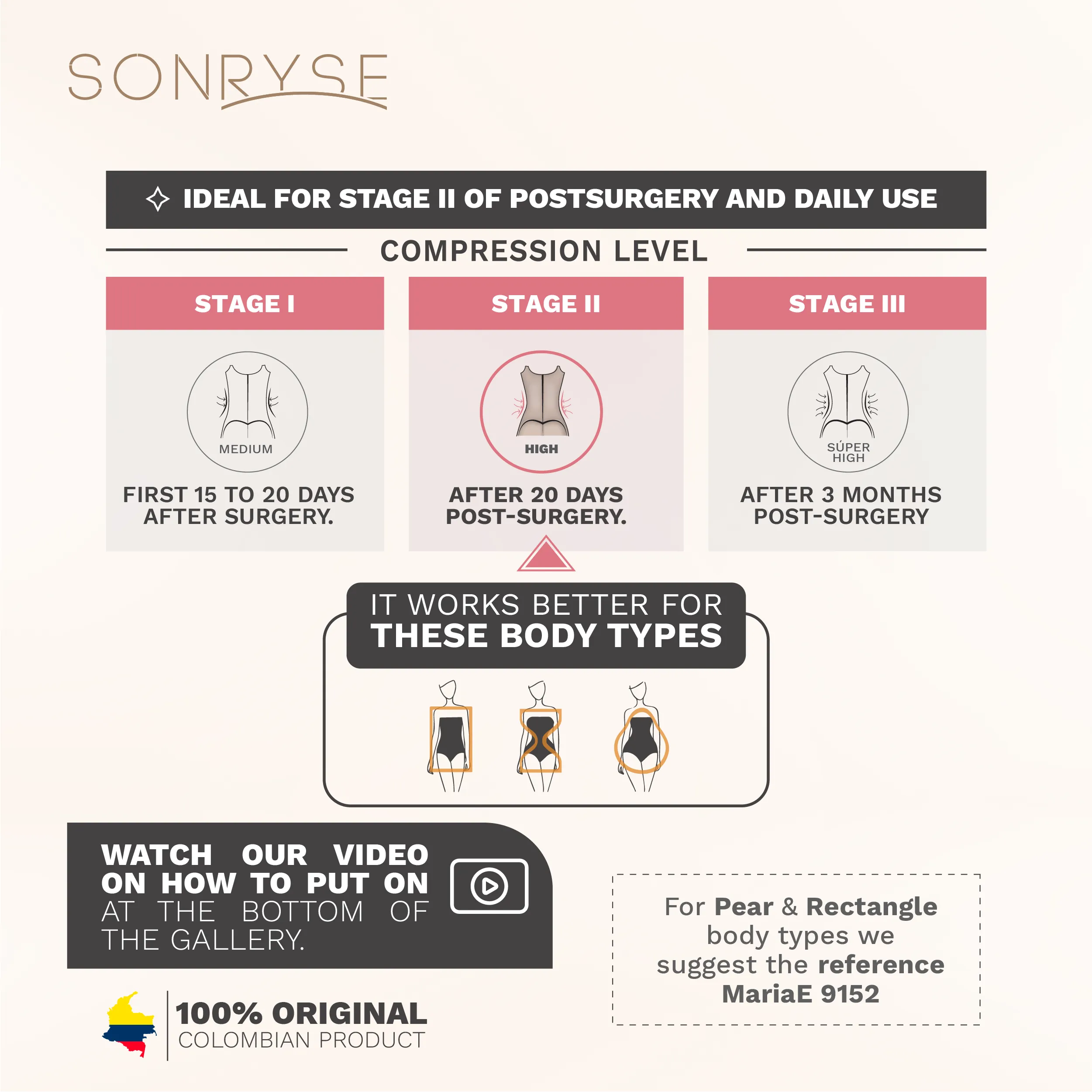 Post-Surgery BBL and Arm & Thigh Liposuction (360) Faja with sleeves High Compression & Bra Support Sonryse 103BF