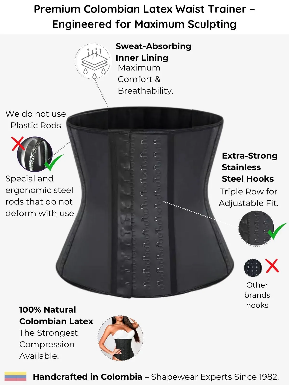Siluet F20N / F21 High Compression Natural Latex Waist Trainer with Triple Hook-and-Eye Closure