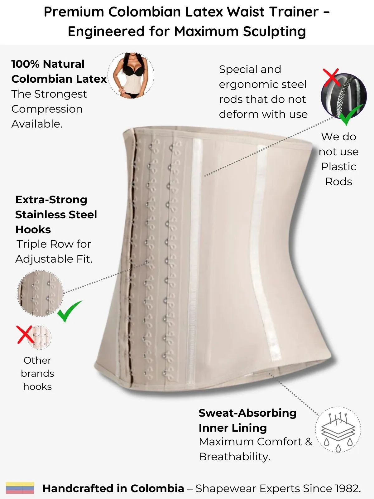 Siluet F20N / F21 High Compression Natural Latex Waist Trainer with Triple Hook-and-Eye Closure
