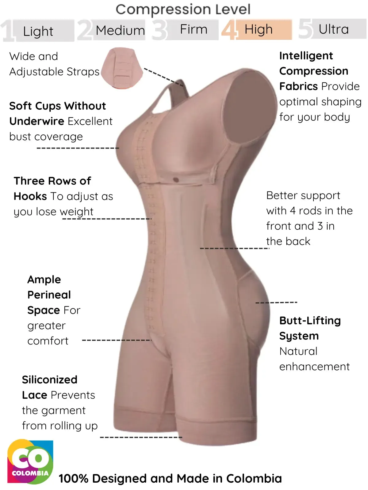 Siluet Full-Body Shapewear with Built-In Bra and Boning - Achieve the Perfect Hourglass Figure