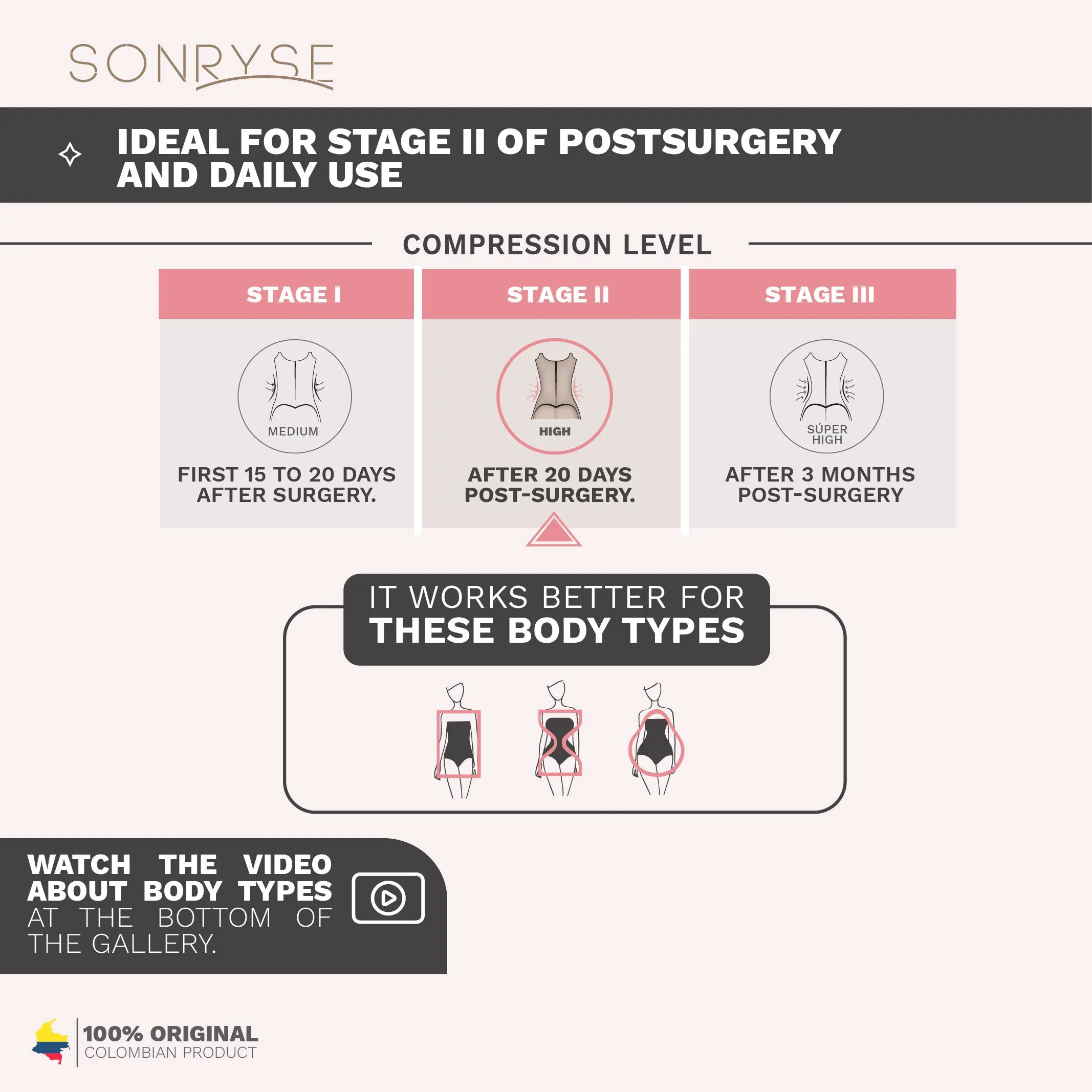 SONRYSE 048BF |  Post Surgery and Pospartum Open Bust Shapewear Fajas Colombianas | Powernet