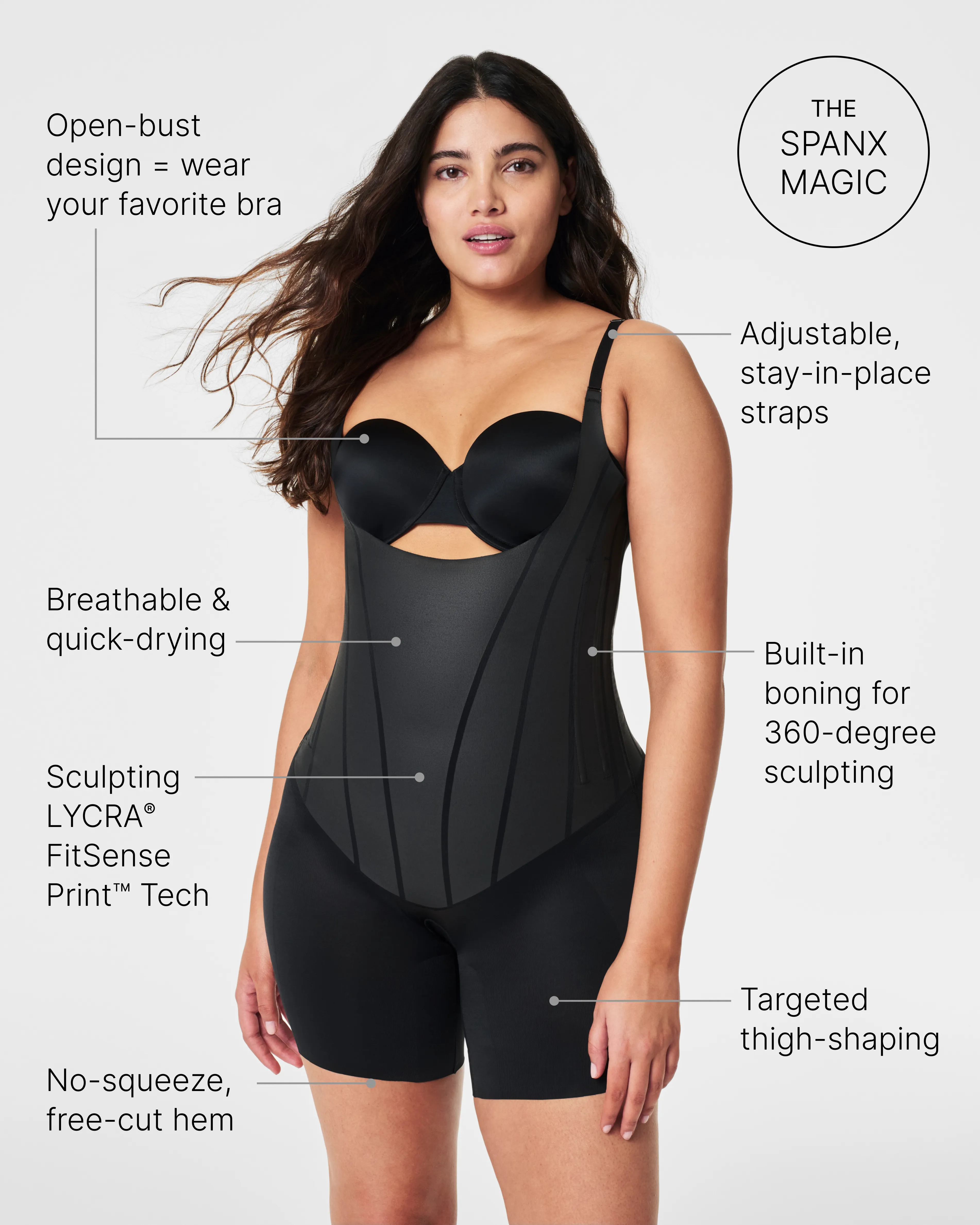 SPANXsupersculpt™ TotalContour Open-Bust Mid-Thigh Bodysuit