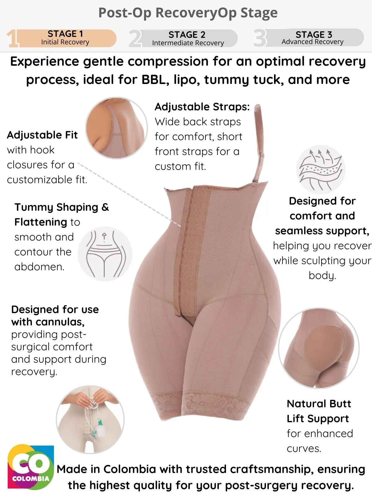 Stage 1 Post-Surgical Compression Garment – Ideal for BBL, Lipo, Tummy Tuck Recovery & Hourglass Shaping